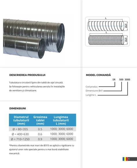 Tubulatura Circulara Spiro Fi Mm Lungime Mm Tubulatura