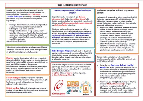 Sosyal Bilgiler 7 Birey ve Toplum Ünitesi Özet Ders Notları Tablolu