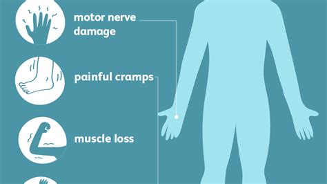 What Causes Sensory Motor Neuropathy