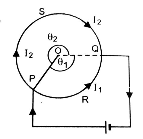 Doubt Solutions Maths Science Cbse Ncert Iit Jee Neet