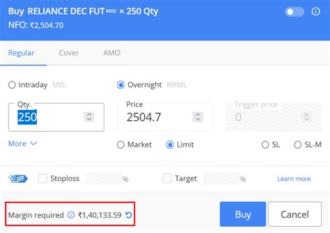 Options M M And P L Calculation Varsity By Zerodha