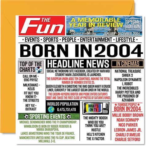 21st Birthday Cards For Men Women Born In 2004 Newspaper Happy 21