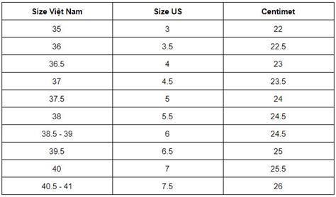 Bảng Size Giày Và Cách Quy đổi Size Giày đúng Chuẩn Nhất