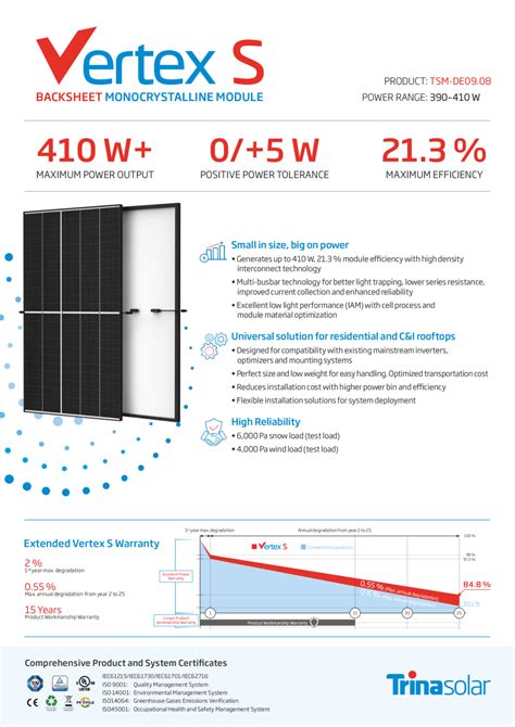 TRINA SOLAR VERTEX S Modulo Fotovoltaico 405Wp TSM 405 DE09 08 AMG