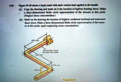 Video Solution Figure P Shows A Hand Crank With A Static Vertical