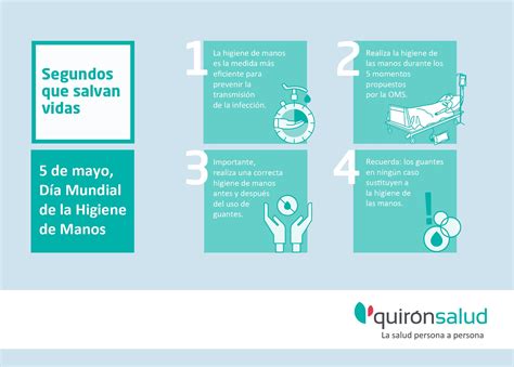 5 De Mayo Día Mundial De La Higiene De Manos Quirónsalud