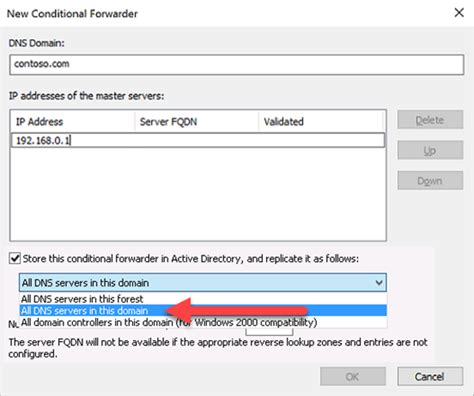 How To Allow Workloads To Manage Their Own Dns Entries When Running On