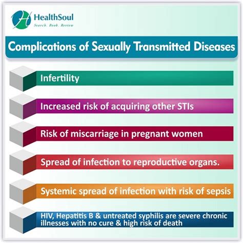 Sexually Transmitted Diseases Std Healthsoul