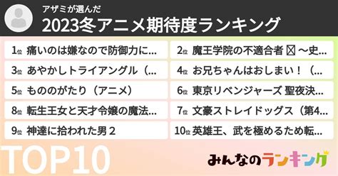 アザミさんの「2023冬アニメ期待度ランキング」 みんなのランキング