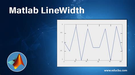 Matlab Linewidth Learn The Algorithm To Implement Line Width Command