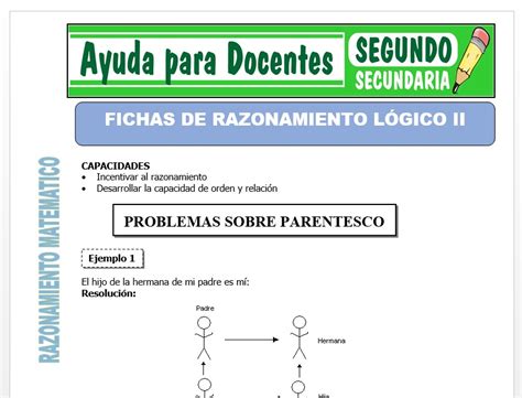 Razonamiento Inductivo Y Deductivo Para Segundo De Secundaria Ayuda