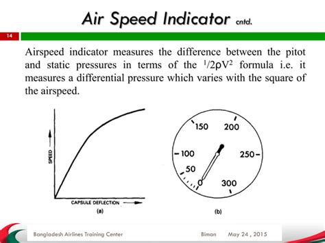 Pitot Static System Ppt