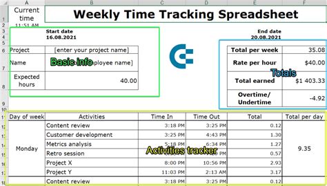 How To Track Time In A Spreadsheet A Step By Step Guide