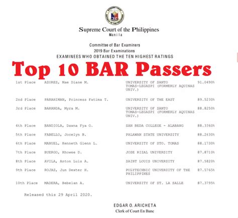 July 2024 Bar Exam Results List Ami Jacquenette