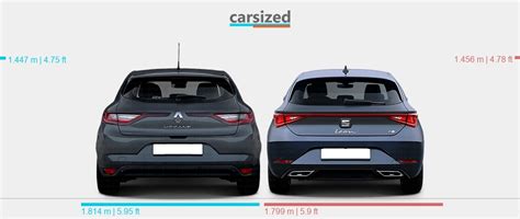 Dimensions Renault Megane Vs Seat Le N Present