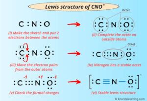 Lewis Structure of CNO- (With 6 Simple Steps to Draw!)