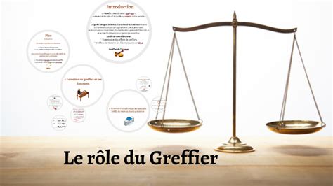 Le rôle du Greffier by Kha Dija on Prezi