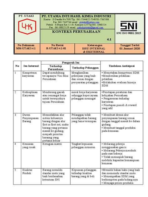pengaruh isu internal  eksternal terhadap kinerja perusahaan