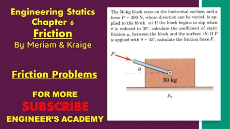 Calculate The Coefficient Of Static Friction Chapter 6 Friction