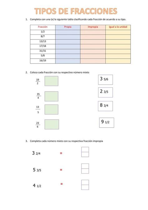 Ejercicio interactivo de Tipos de Fracciones Prácticas de fracciones