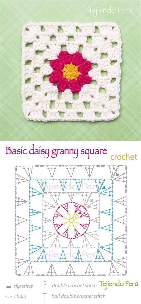 Crochet Basic Daisy Granny Square Pattern Diagram Or Chart