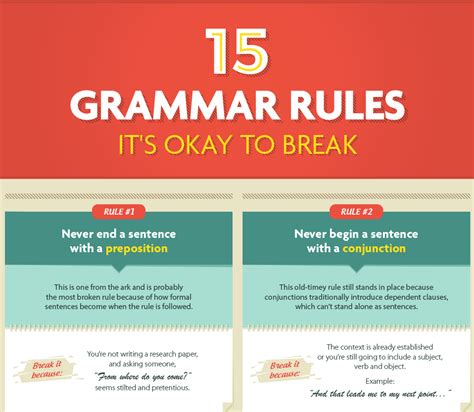 Grammar