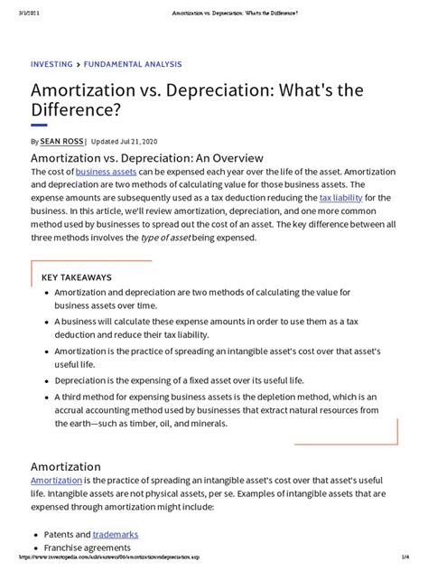 Amortization Vs Depreciation What S The Difference Investopedia Pdf Depreciation