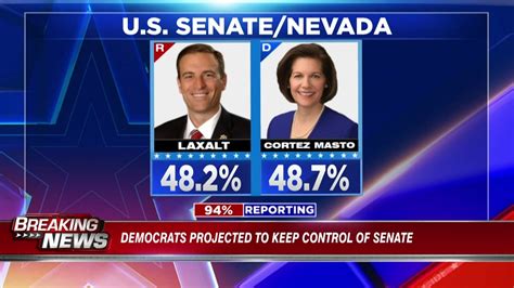 Cnn Nevadas Catherine Cortez Masto Will Win Reelection Allowing