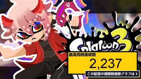 ライブ同時接続数グラフ『【splatoon3】a昇格のために その1【セラフ・ダズルガーデンにじさんじ】 』 Livechart