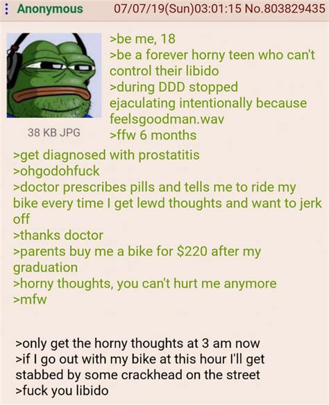 Anon X Puberty R Greentext