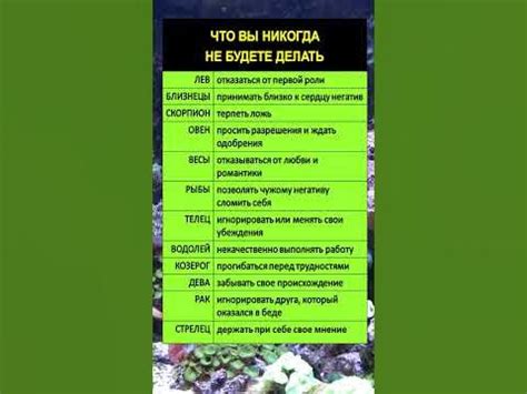 Что ваш знак зодиака никогда не будет делать - YouTube