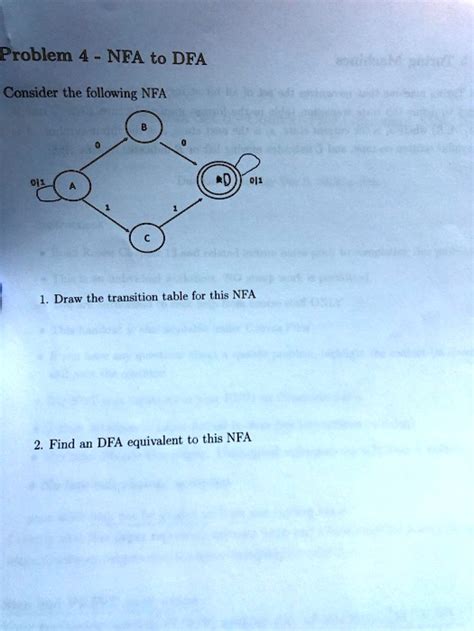 SOLVED Problem 4 NFA To DFA Consider The Following NFA 1 Draw The