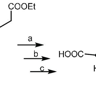 Scheme 2 Synthesis Of Pyrrole 2 Carboxylic Acid 10 Conditions A