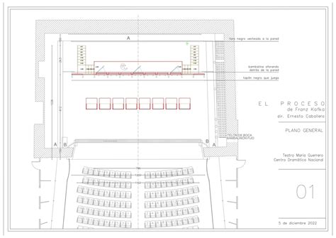 El Proceso Certificación Escenografía TAGA