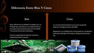 Bios Y UEFI PPT