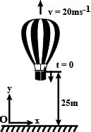 A Hot Air Balloonist Rising Vertically With A Constant Velocity Of