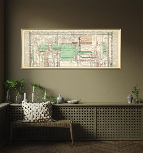 timeline  world history vintage print empires   world long