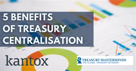 benefits  treasury centralisation  fx management
