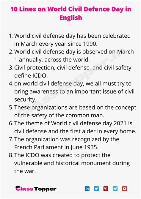 10 Lines On World Civil Defence Day विश्व नागरिक सुरक्षा दिवस