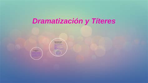 Dramatizaci N Y T Teres By Mariella Casana Lazaro On Prezi