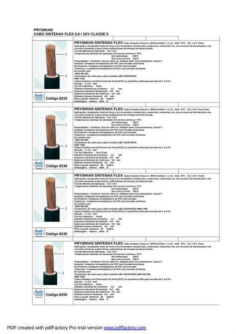 PDF CABO SINTENAX FLEX 0 6 1KV CLASSE 5 VL Indústriavlindustria