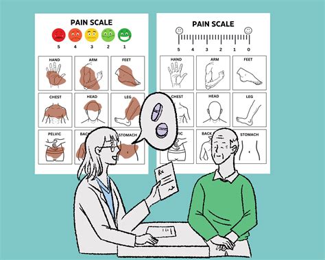 Communication Board for Hospital, Resident Care, or Home Setting to ...