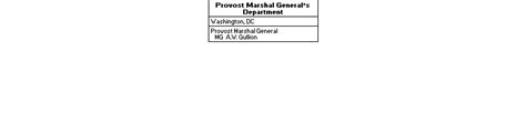 Provost Marshall General's Department, General Staff, War Department ...