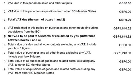 How To Complete Your First Vat Return