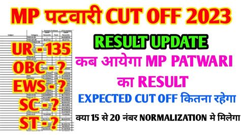 MP PATWARI CUT OFF I MP PATWARI NORMALIZATION I MP PATWARI SAFE SCORE I