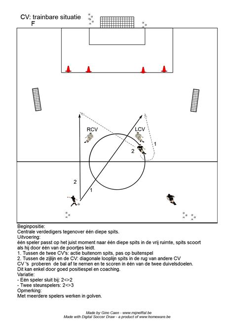 BB4 DS Mijnelftal Voetbaltraining En Oefeningen