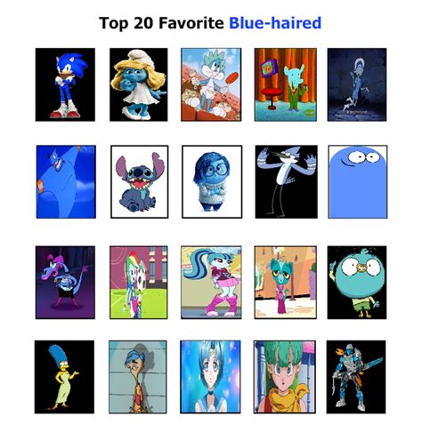 Top 20 Blue Characters by Prentis-65 on DeviantArt