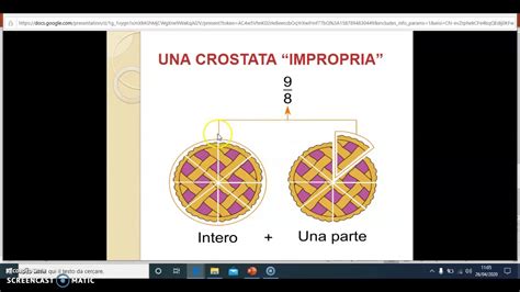 Frazioni Proprie Improprie Apparenti E Complementari Youtube