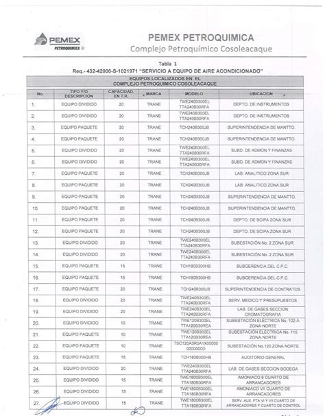 Pdf Apemex Pemex Petroquimica Complejo Licitaciones Norma De