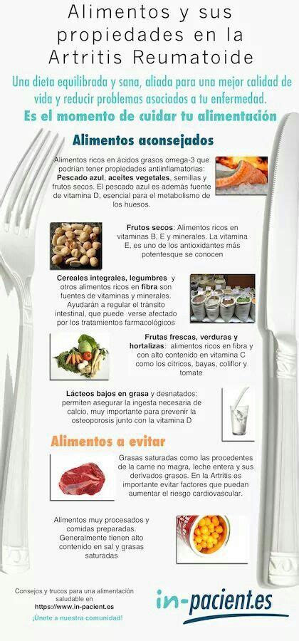 Pin On Infografías Salud Y Bienestar